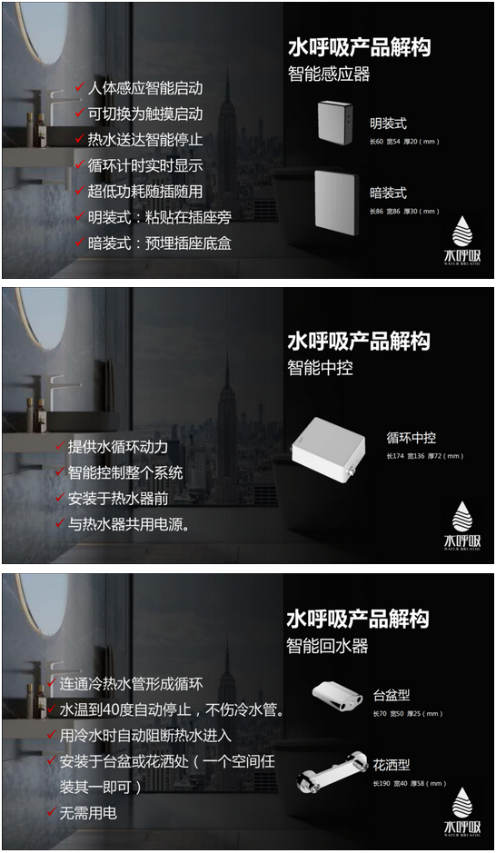 中策优住-精装房升级