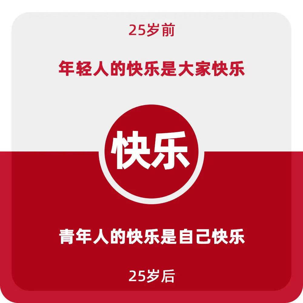 中策25年 3月庆典